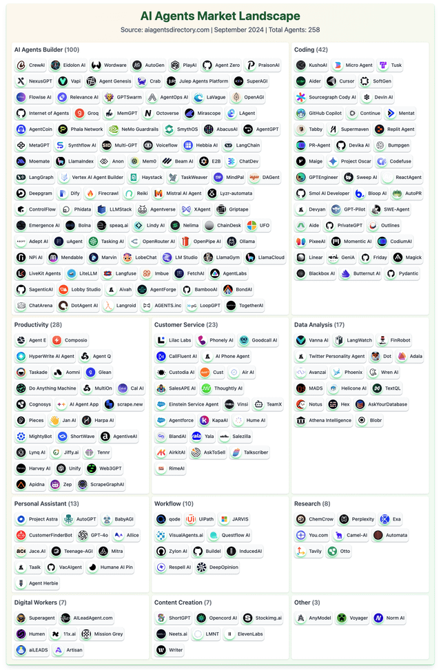 The Market Landscape: Understanding Your Options - contextual illustration