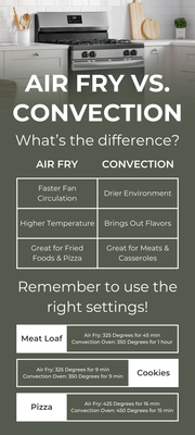 TL; DR - visual representation
