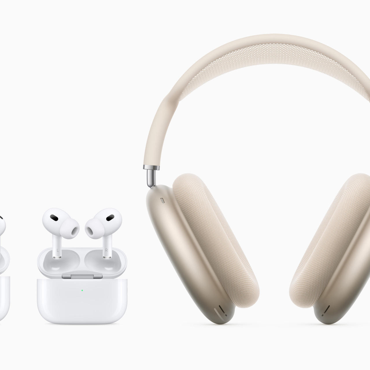 FAQ - visual representation