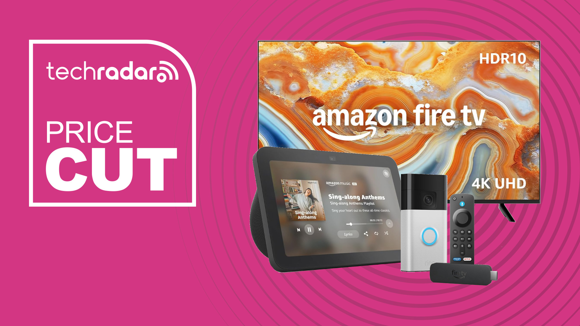 FAQ - visual representation