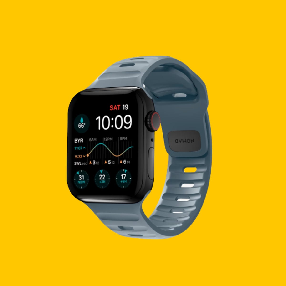 Making the Final Decision - visual representation