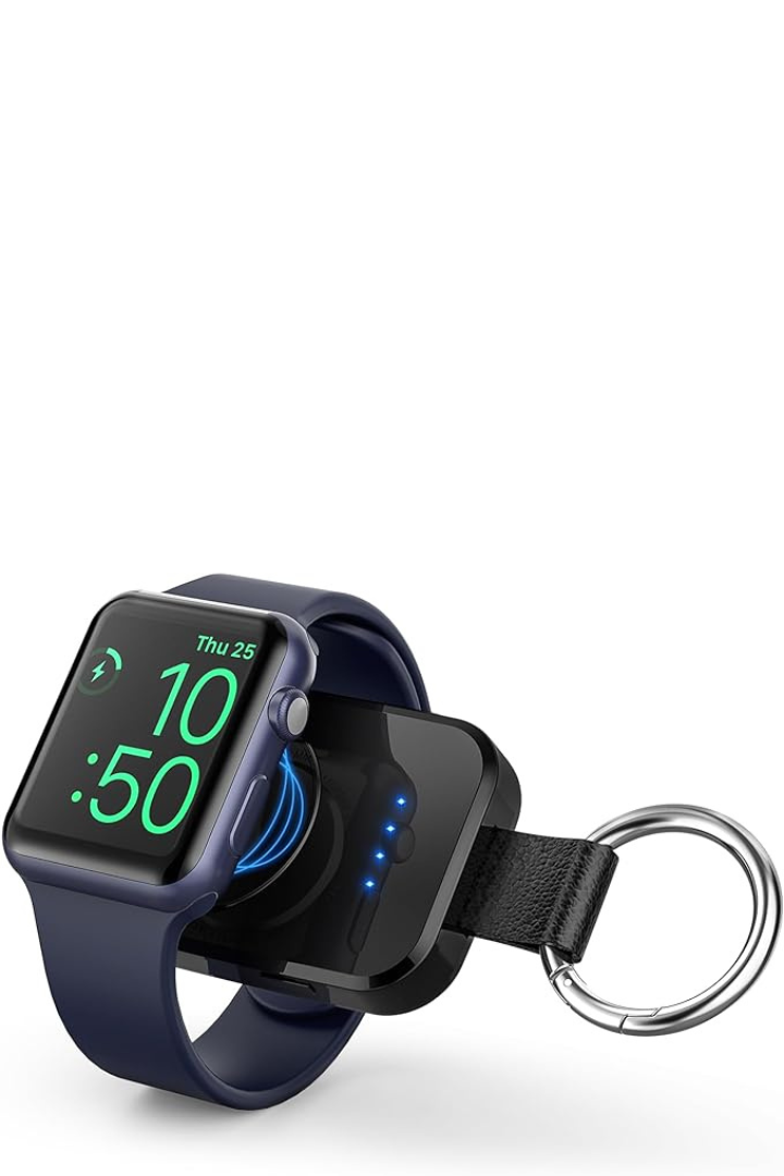 FAQ - visual representation