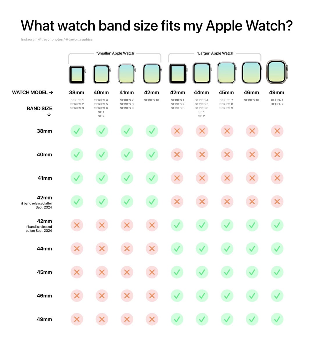 Sport and Silicone Bands: Maximum Comfort for Active Users - visual representation