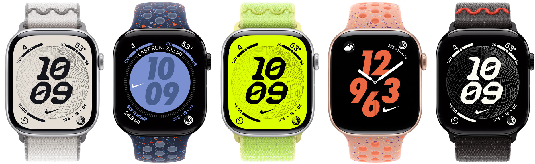 Future Trends in Apple Watch Bands - visual representation