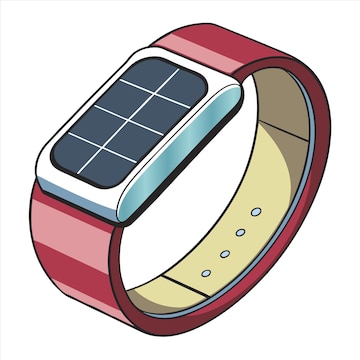 FAQ - visual representation