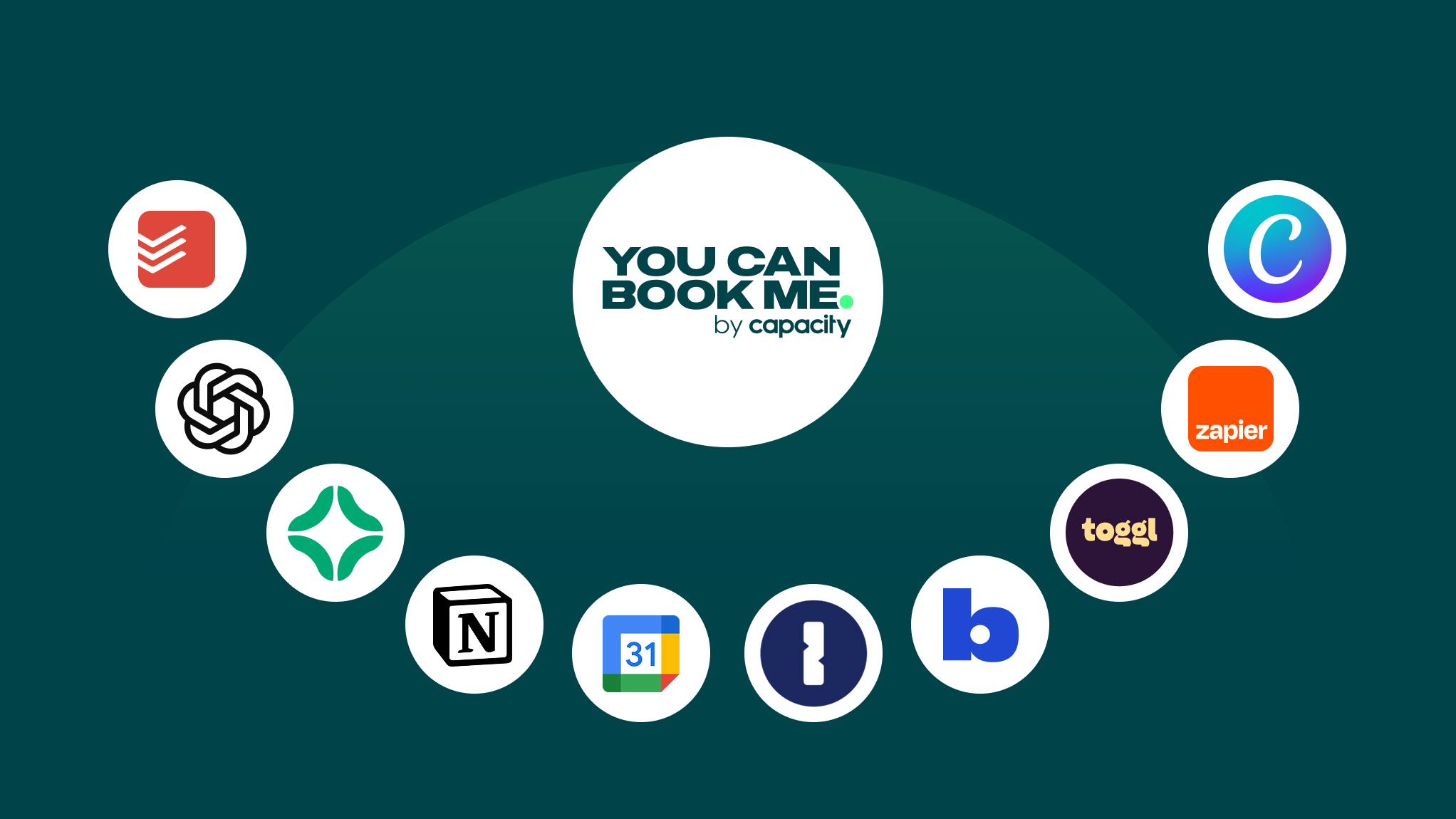 Final Thoughts: Why These Five Matter in 2025 - visual representation