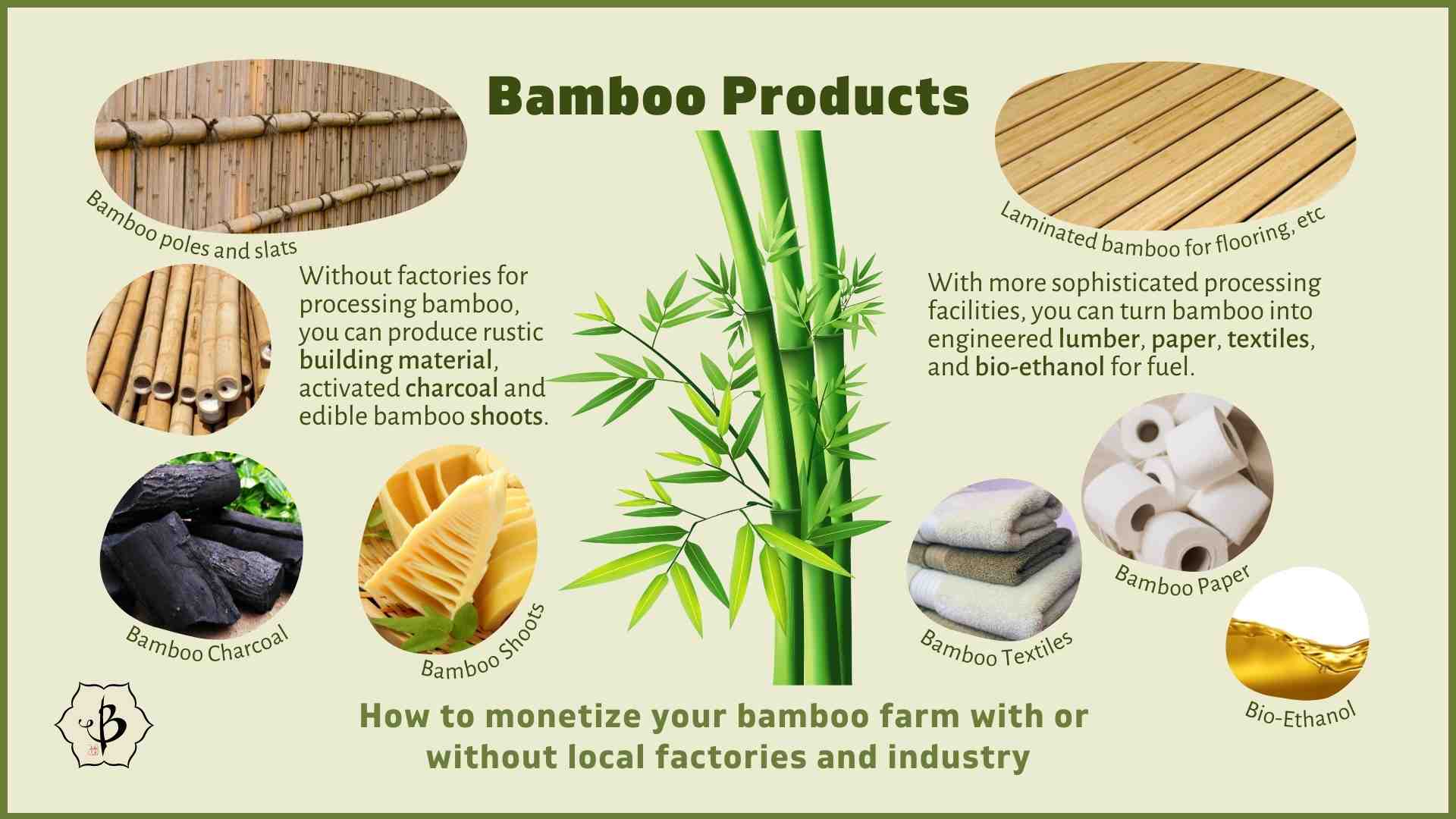 The Cooling Question: Are Bamboo Sheets Actually Cool? - visual representation