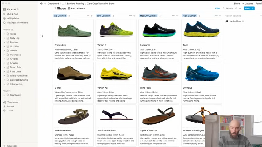 Transitioning to Barefoot Shoes - contextual illustration