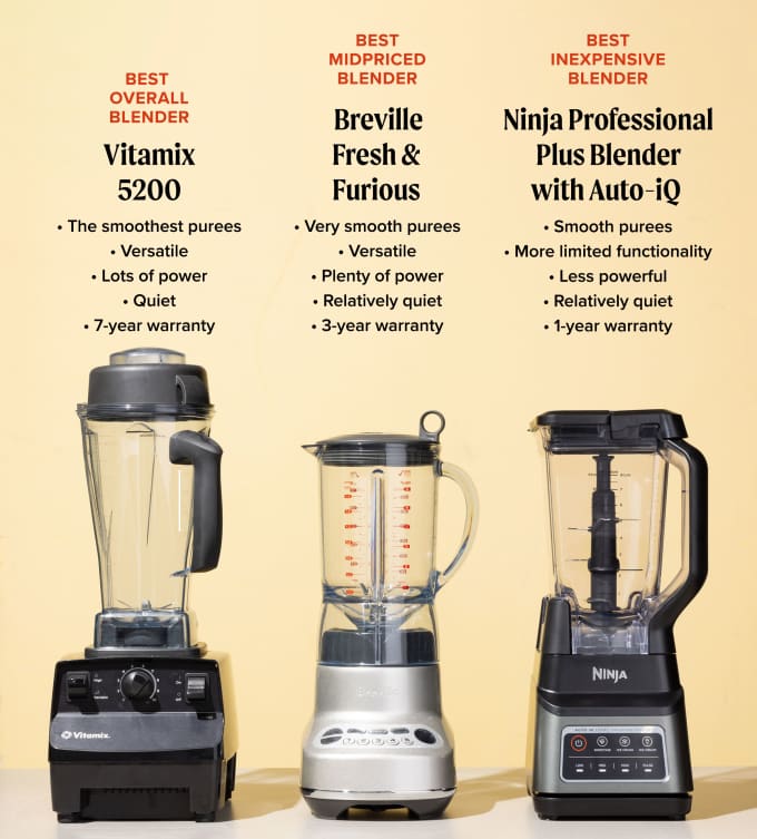 Final Thoughts - visual representation