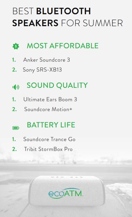 The Bass Monster: Ultimate Ears Boom 3 - visual representation