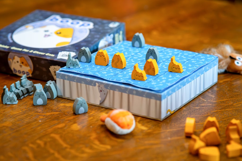 How to Choose a Game: The Framework - visual representation