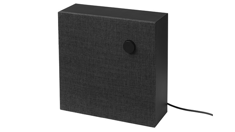 TL; DR - visual representation