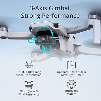 What Exactly Is the DJI Mini 4K? - contextual illustration