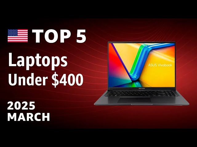 When to Actually Buy: Timing the Market - visual representation