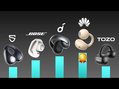 Tozo T6 - visual representation