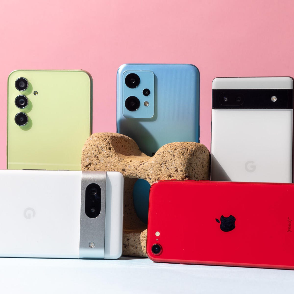 The Price-to-Value Calculation - visual representation