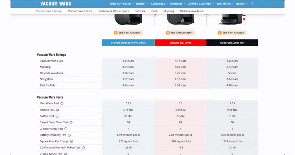 The Best Budget Robot Vacuums Right Now - visual representation