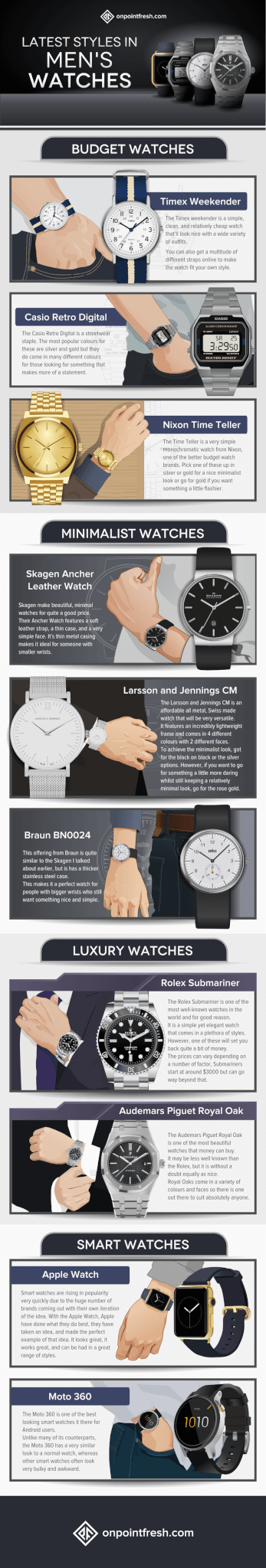What Actually Makes a Budget Watch Good - contextual illustration