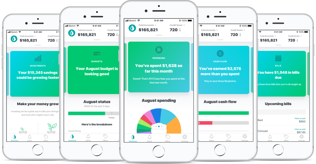 Pricing Models and Total Cost of Ownership - visual representation