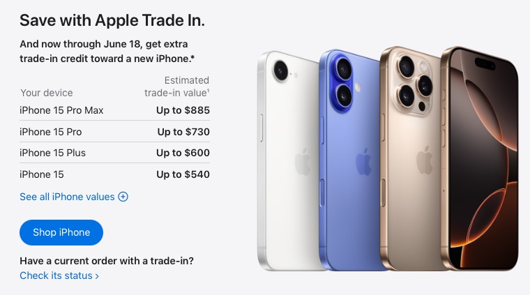 Financial Impact: Real Numbers - visual representation