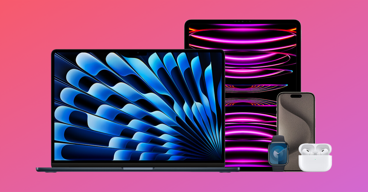 FAQ - visual representation