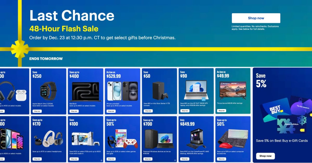 TL; DR - visual representation