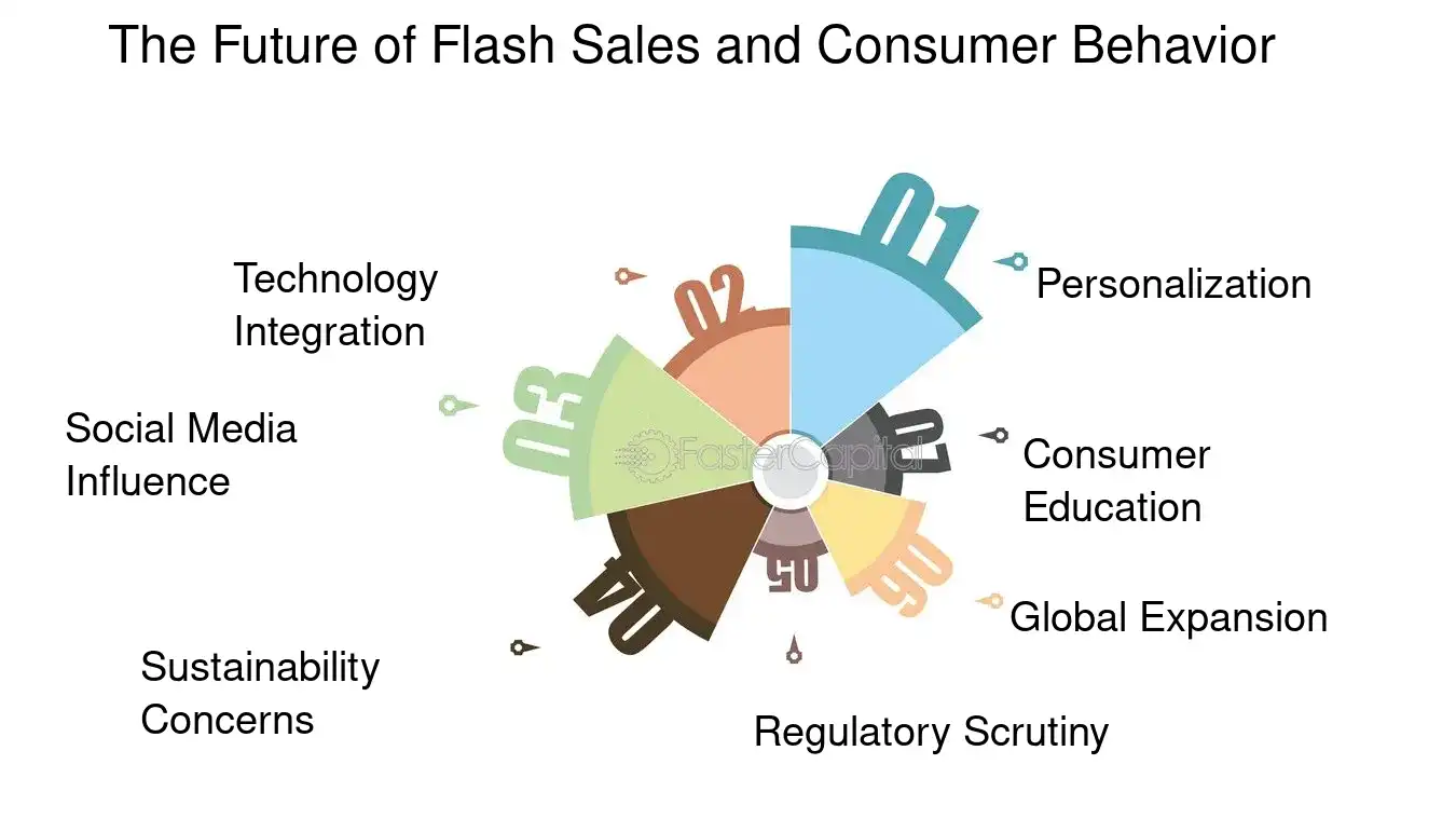 Cameras and Drones: Specialized but Worth Watching - visual representation