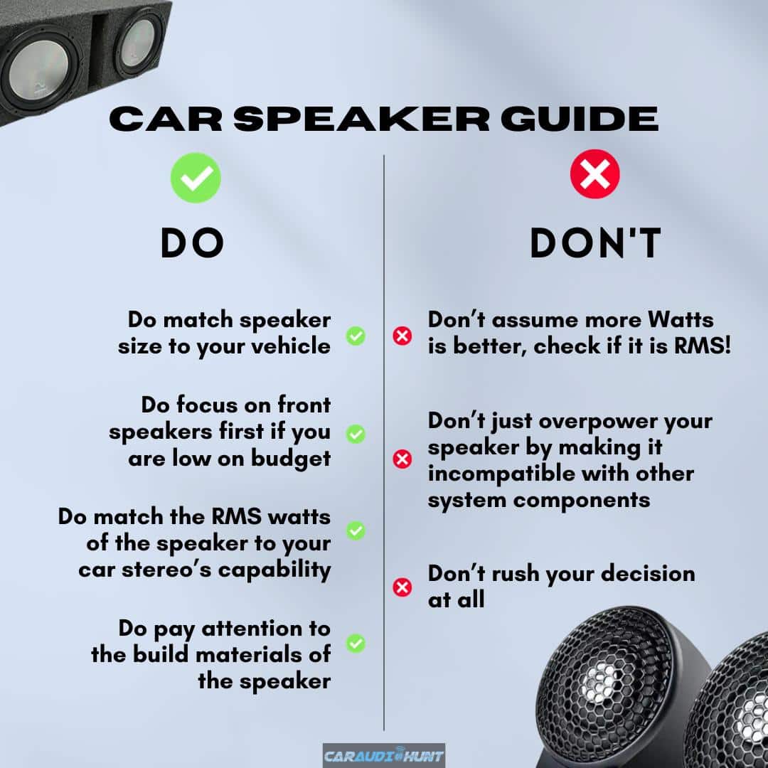What to Consider When Buying a Speaker - contextual illustration