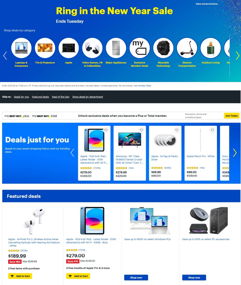 Home Appliances and Smaller Electronics - visual representation