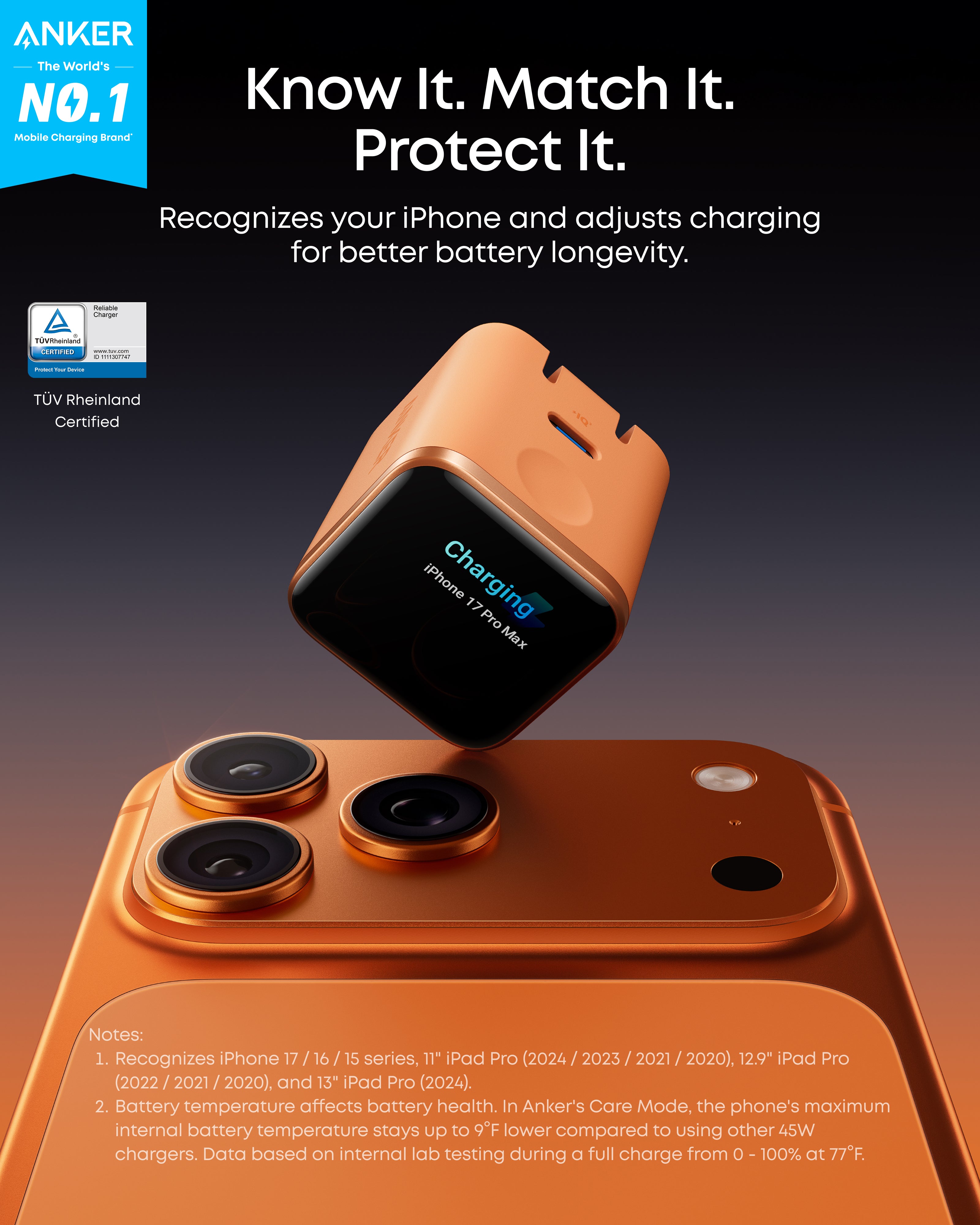 Anker 45W Nano Charger: The Screen That Justifies Itself - contextual illustration