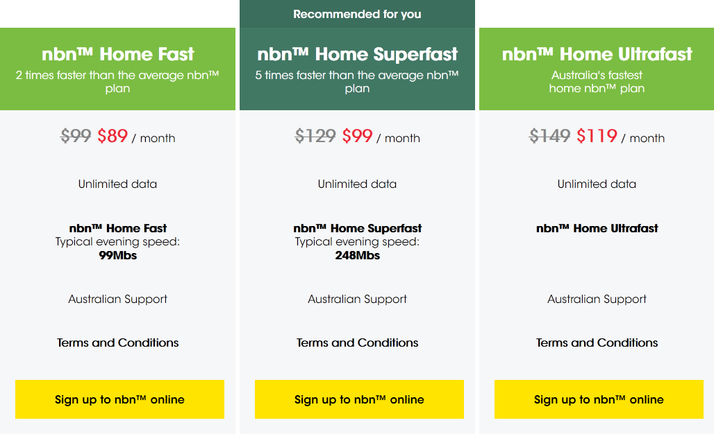 Exclusive Insights: How to Maximize Your NBN Plan Value - visual representation