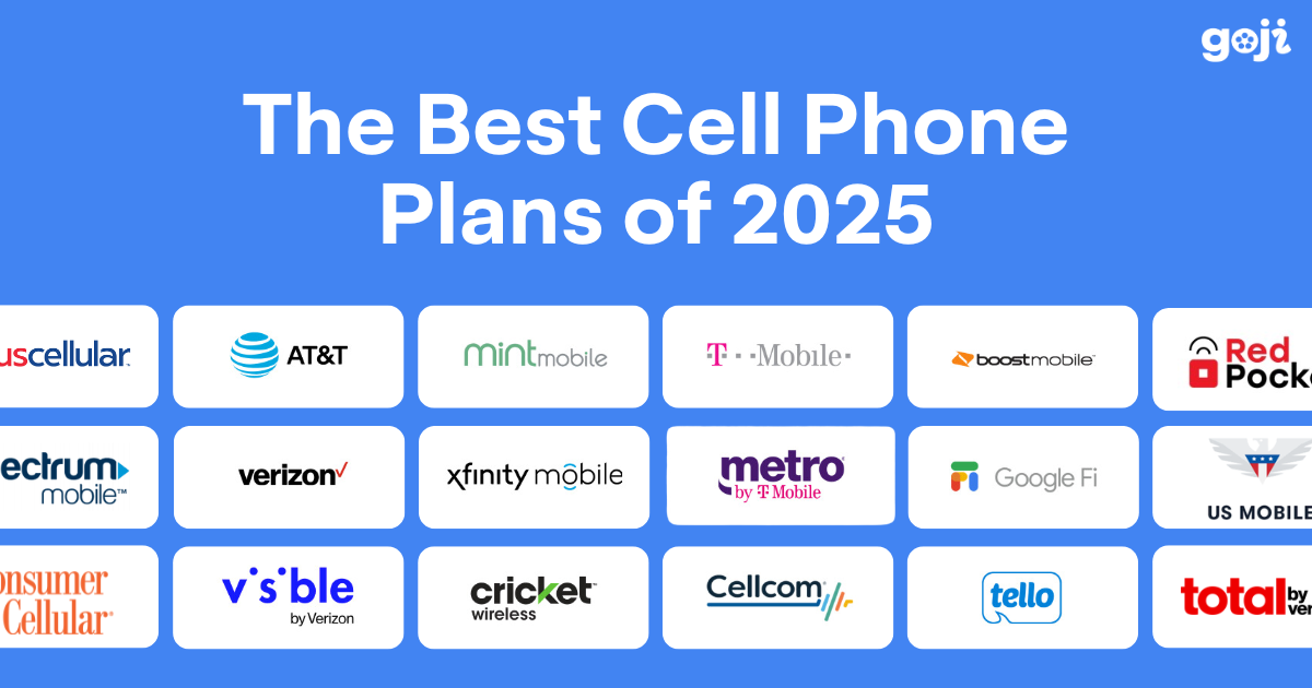 FAQ - visual representation