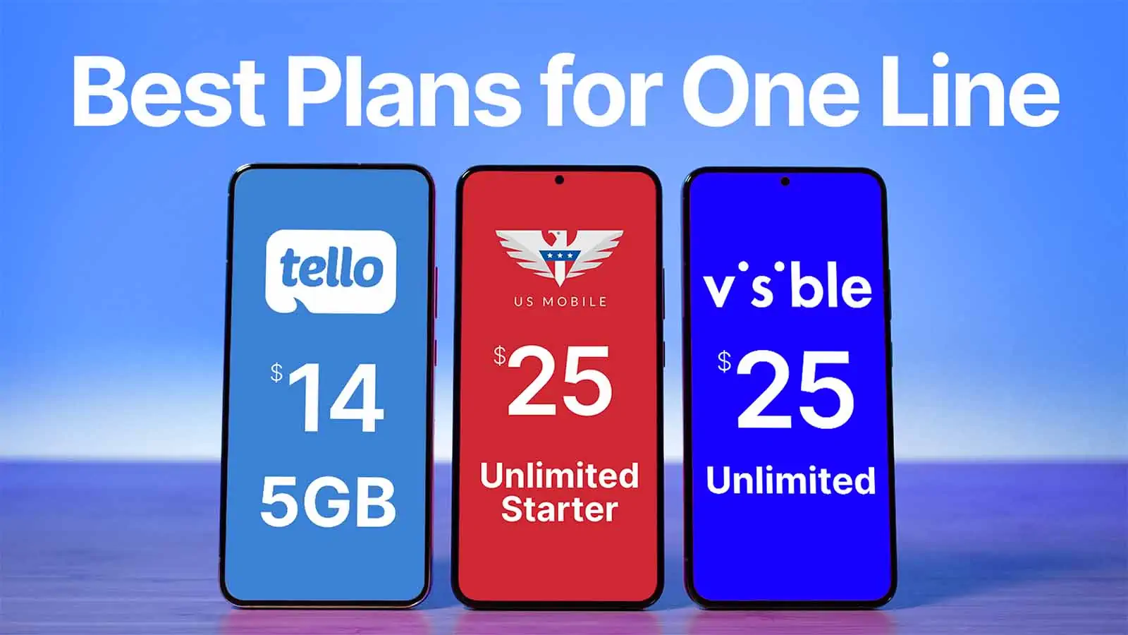 The 15-30 Sweet Spot: What You Actually Get - visual representation