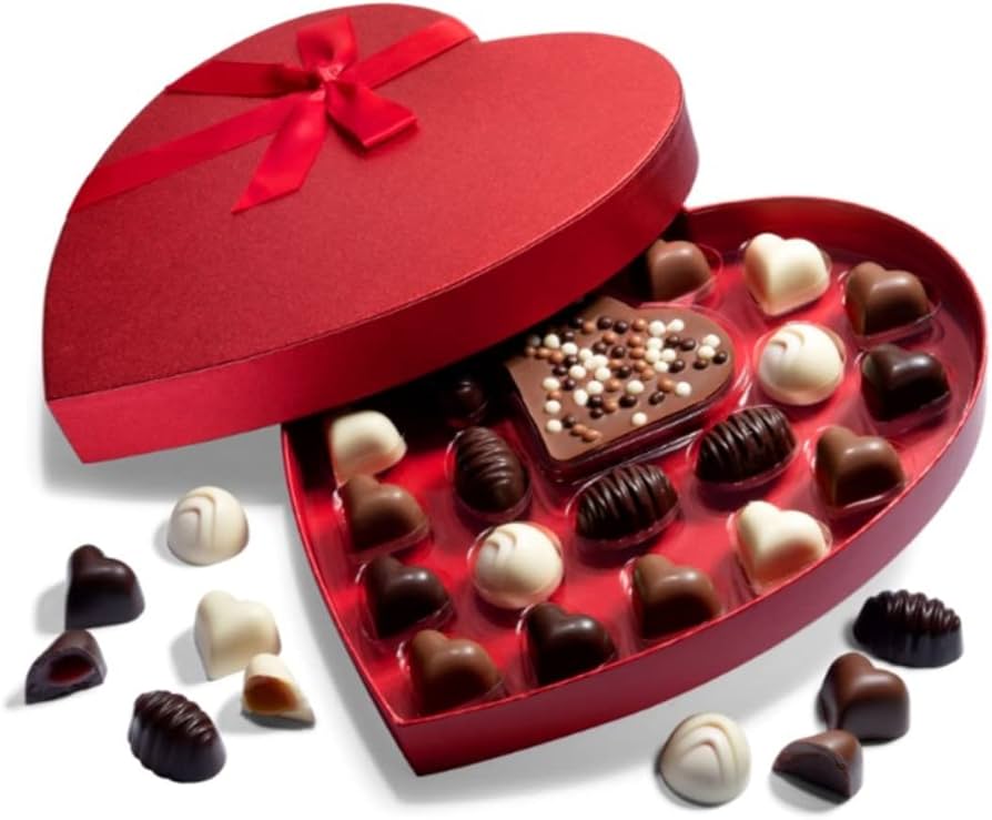 The Temperature Problem: How to Receive Chocolate Without It Melting - visual representation