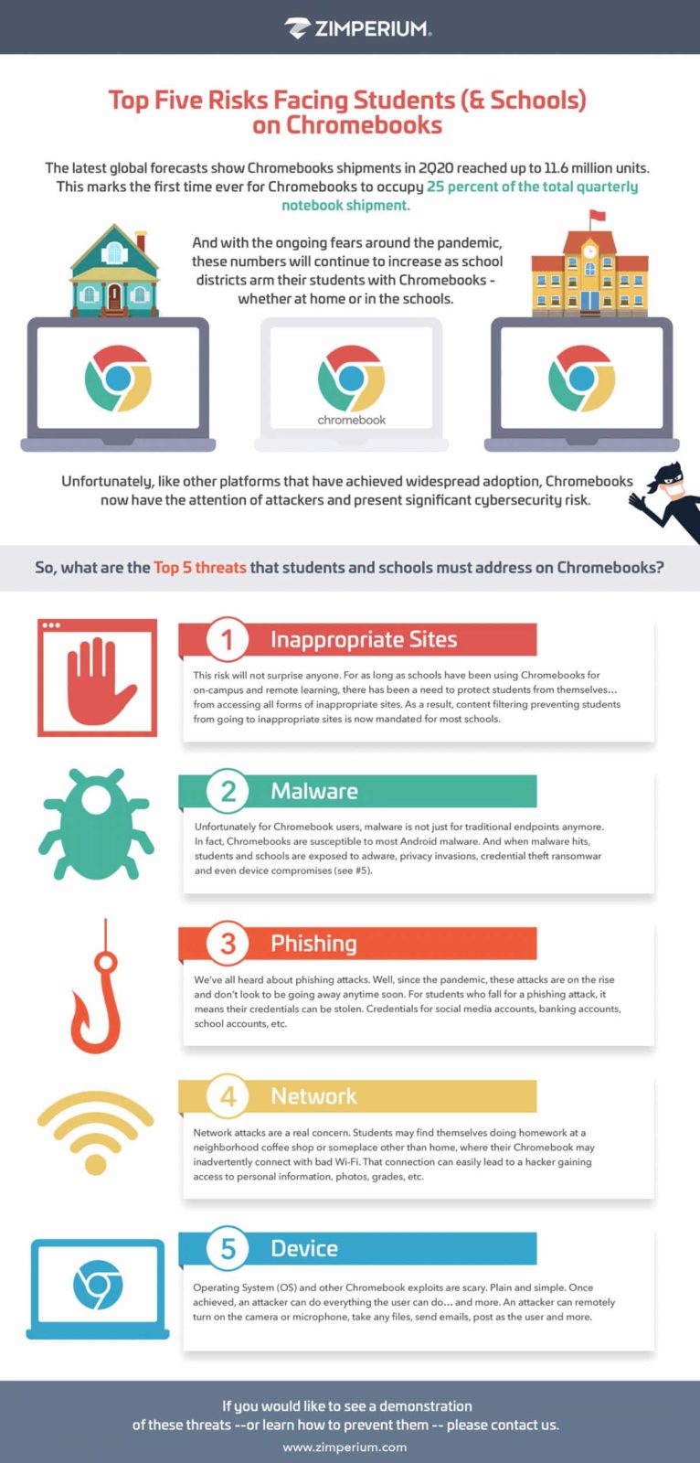 Common Pitfalls and Solutions - contextual illustration