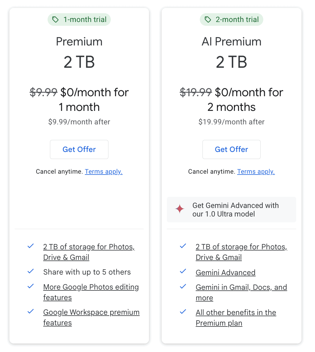 Family Plans and Sharing Features - visual representation