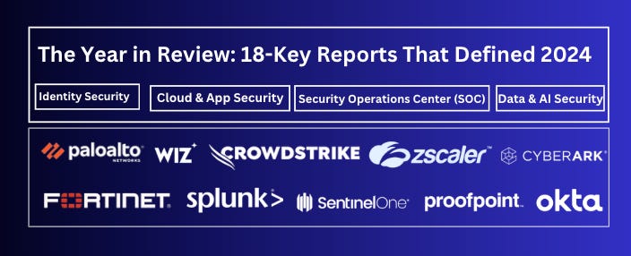 The Year in Review - visual representation