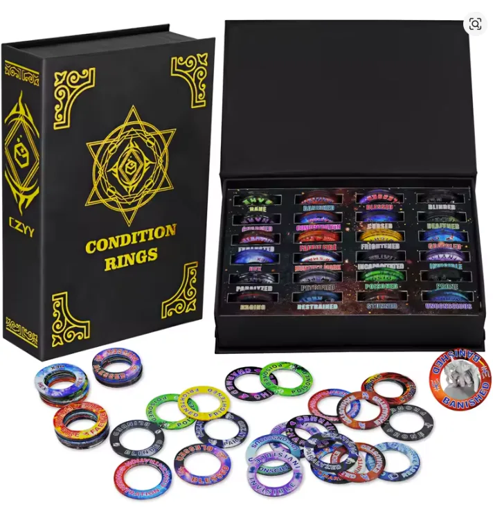 Building Community: Sharing Your Setup - visual representation