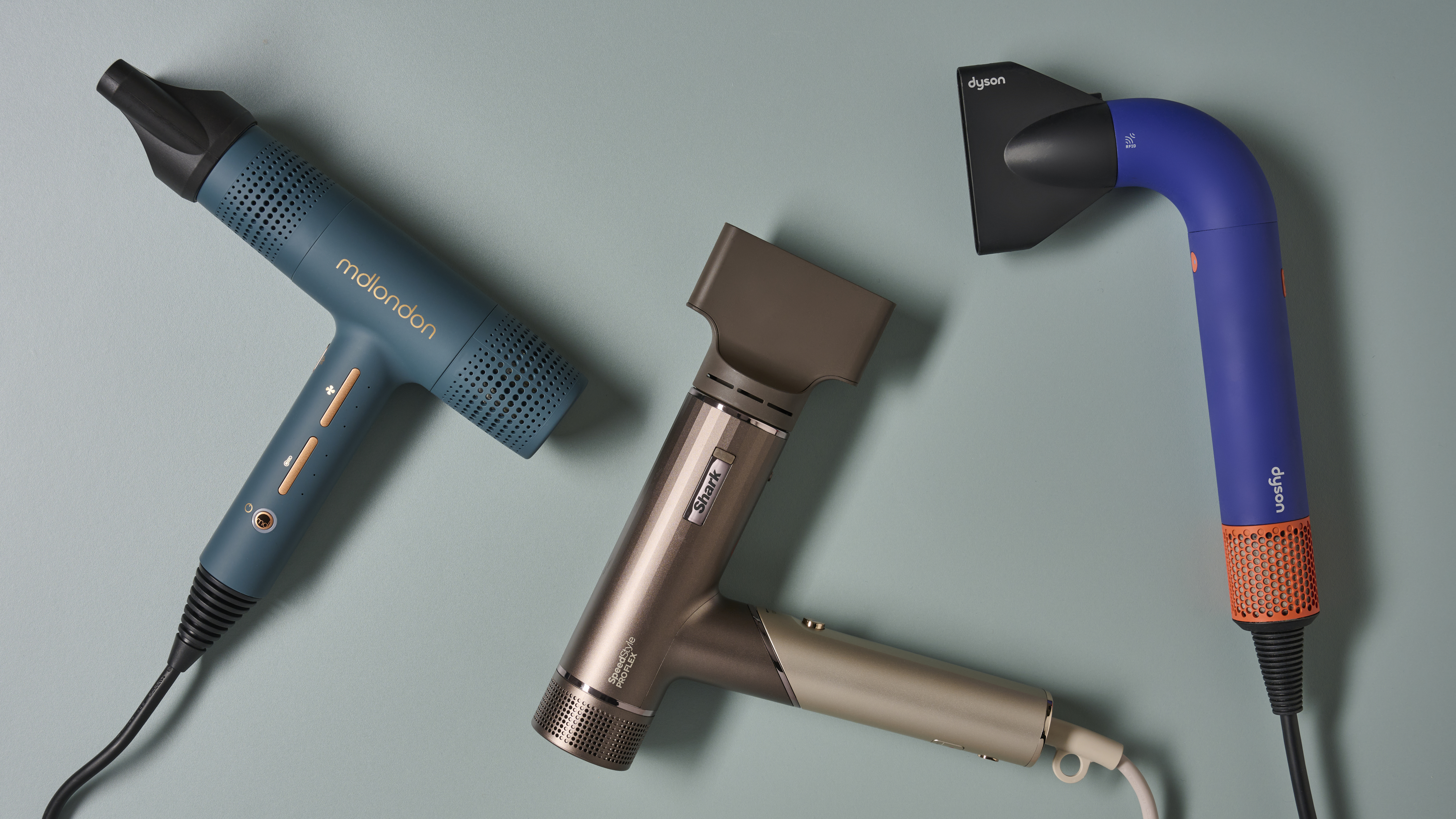 FAQ - visual representation