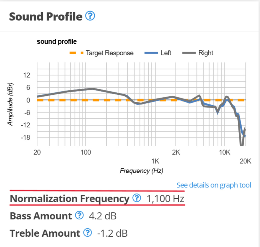 Premium Flagship Earbuds: Where Technology Reaches Its Peak - visual representation
