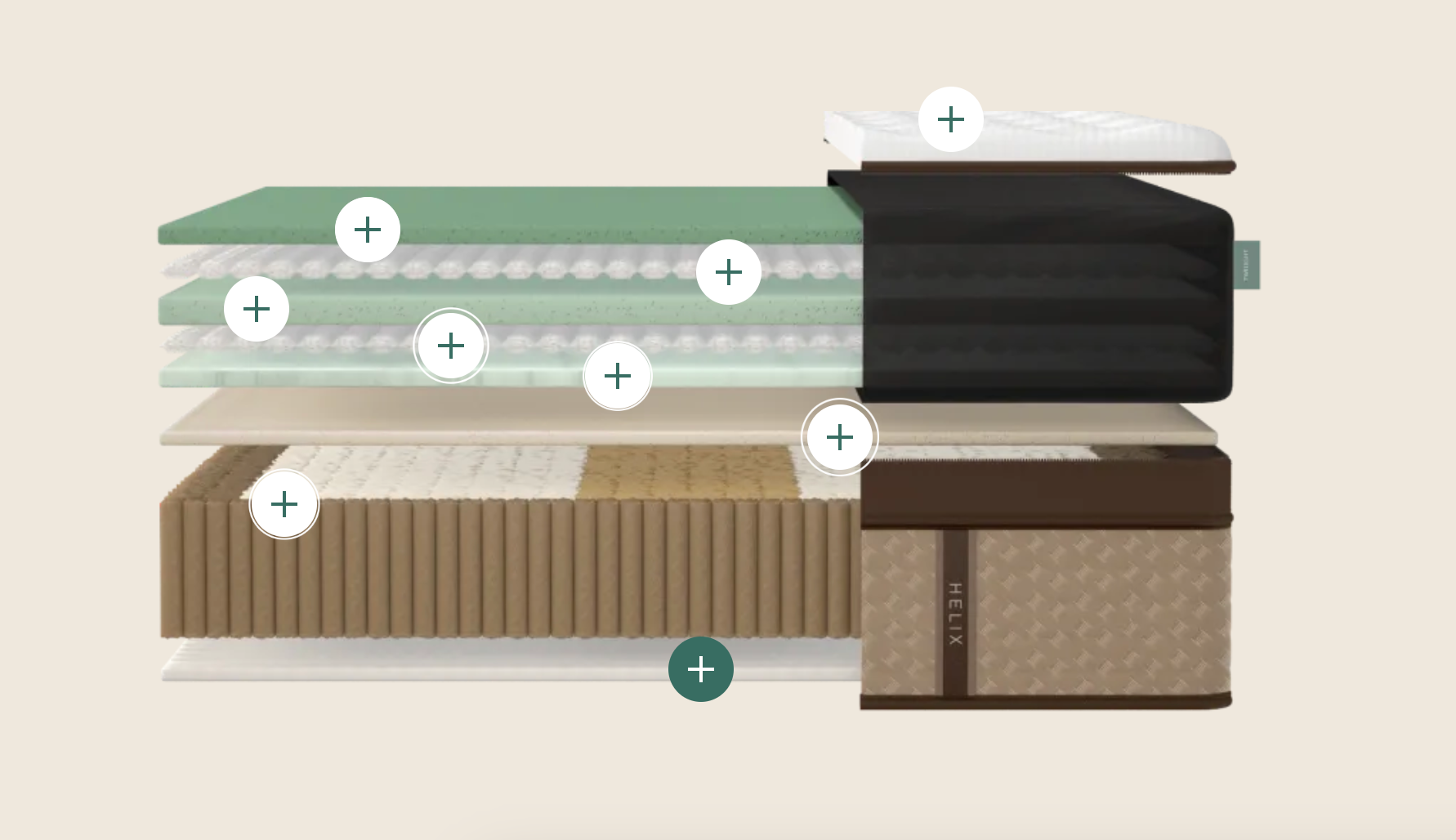 Why Memorial Day is the Perfect Time for Mattress Shopping - visual representation