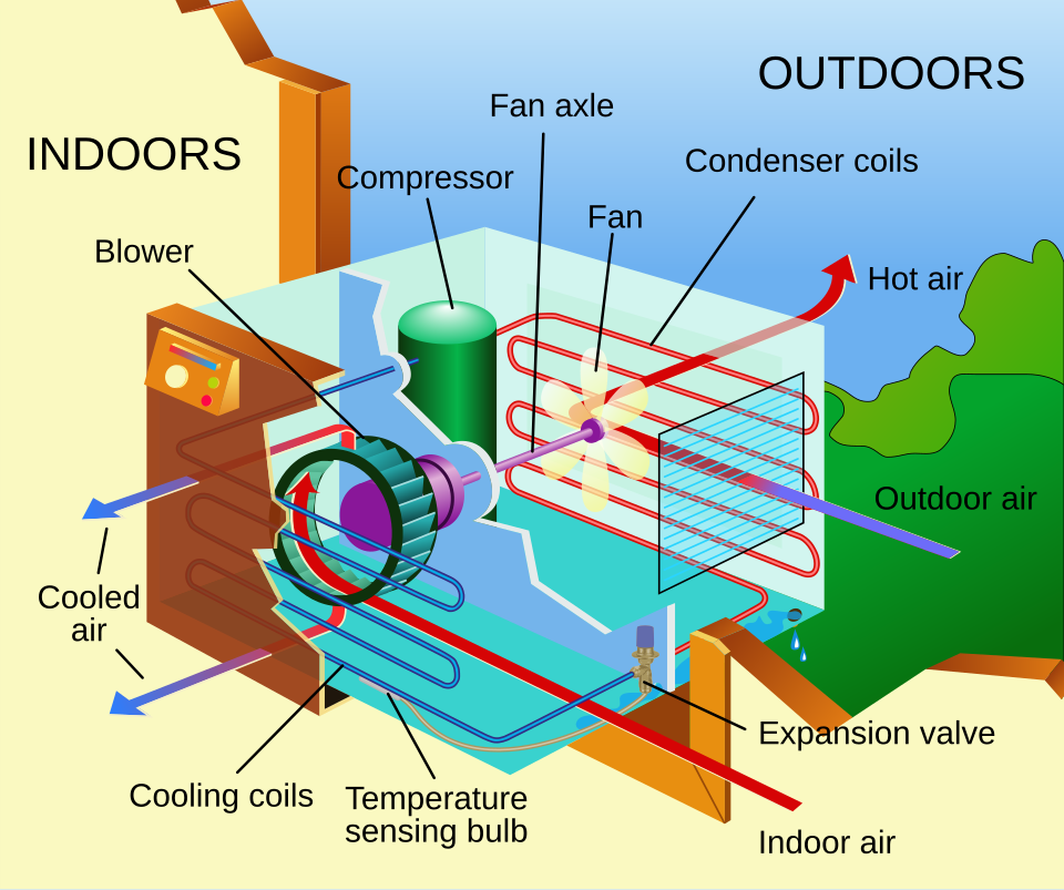 How Electric Air Dusters Actually Work - contextual illustration