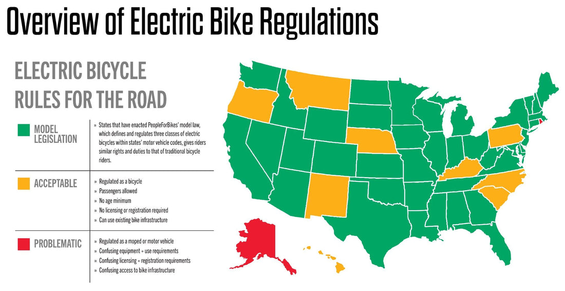 Understanding E-Bike Classifications and What They Mean - contextual illustration