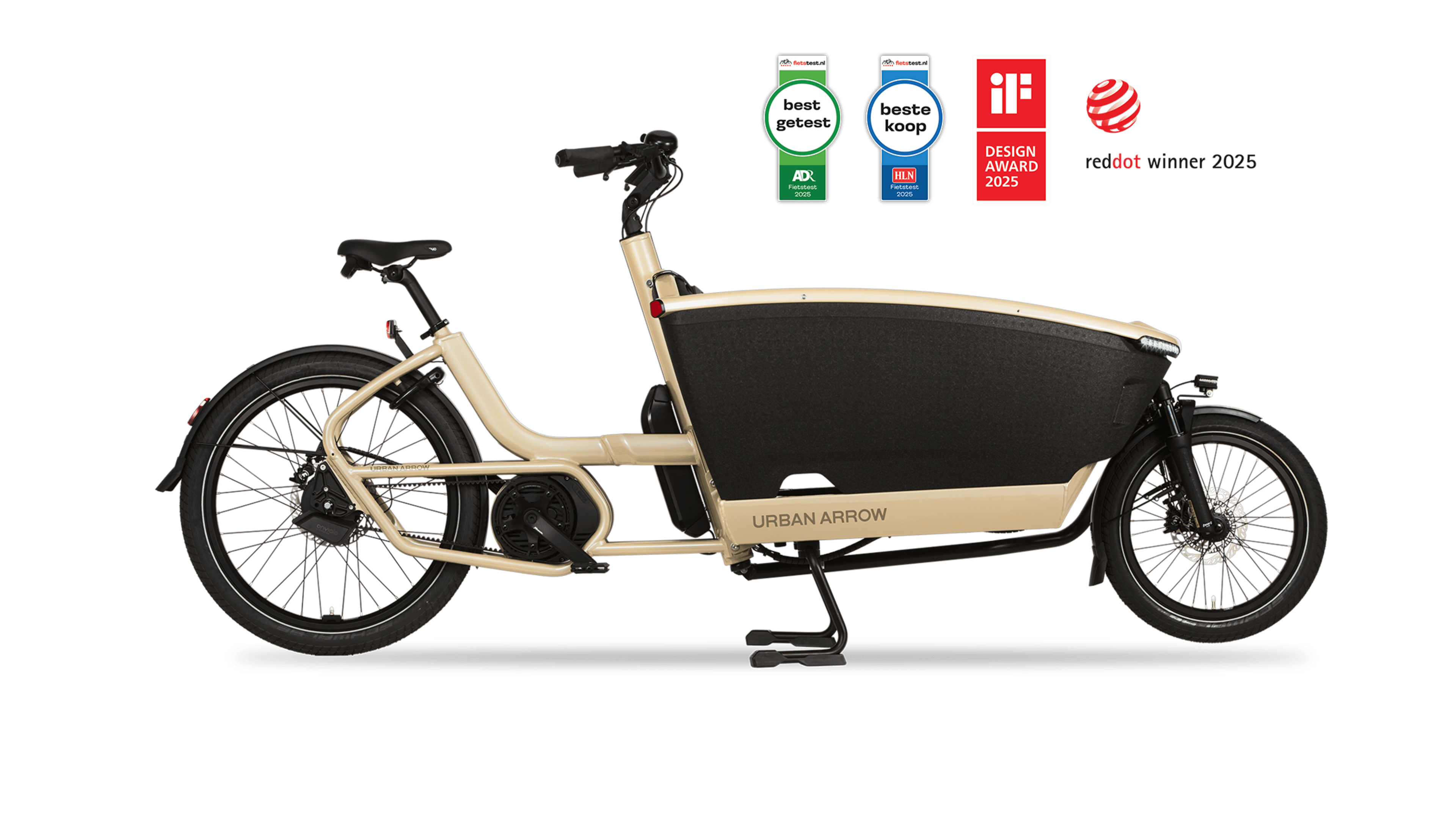 TL; DR - visual representation