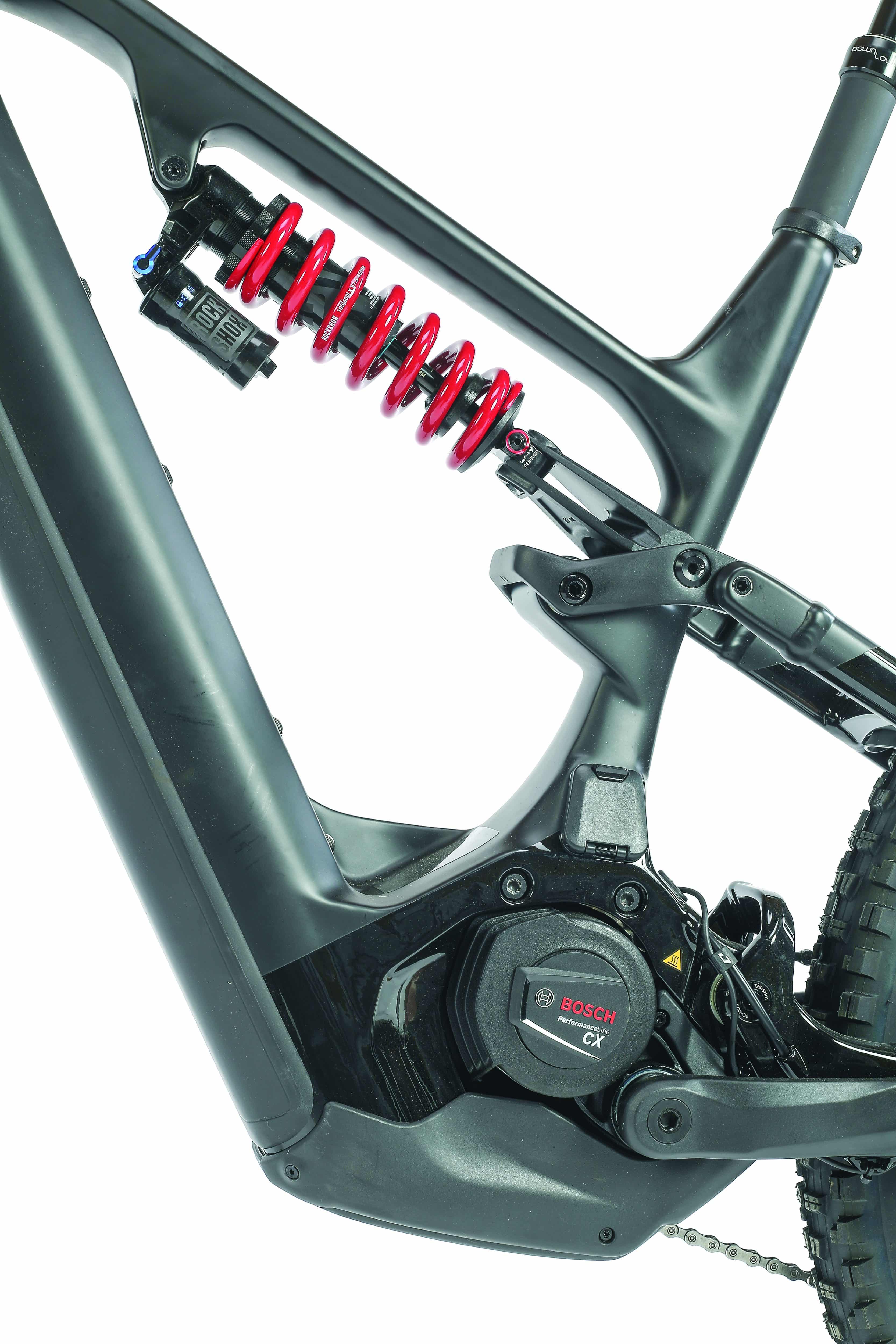 Quick Navigation: - visual representation