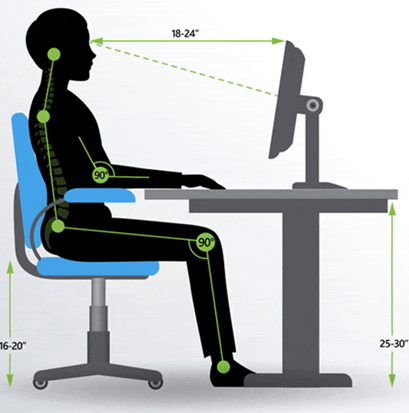 How the C300 Compares to Competitors - visual representation