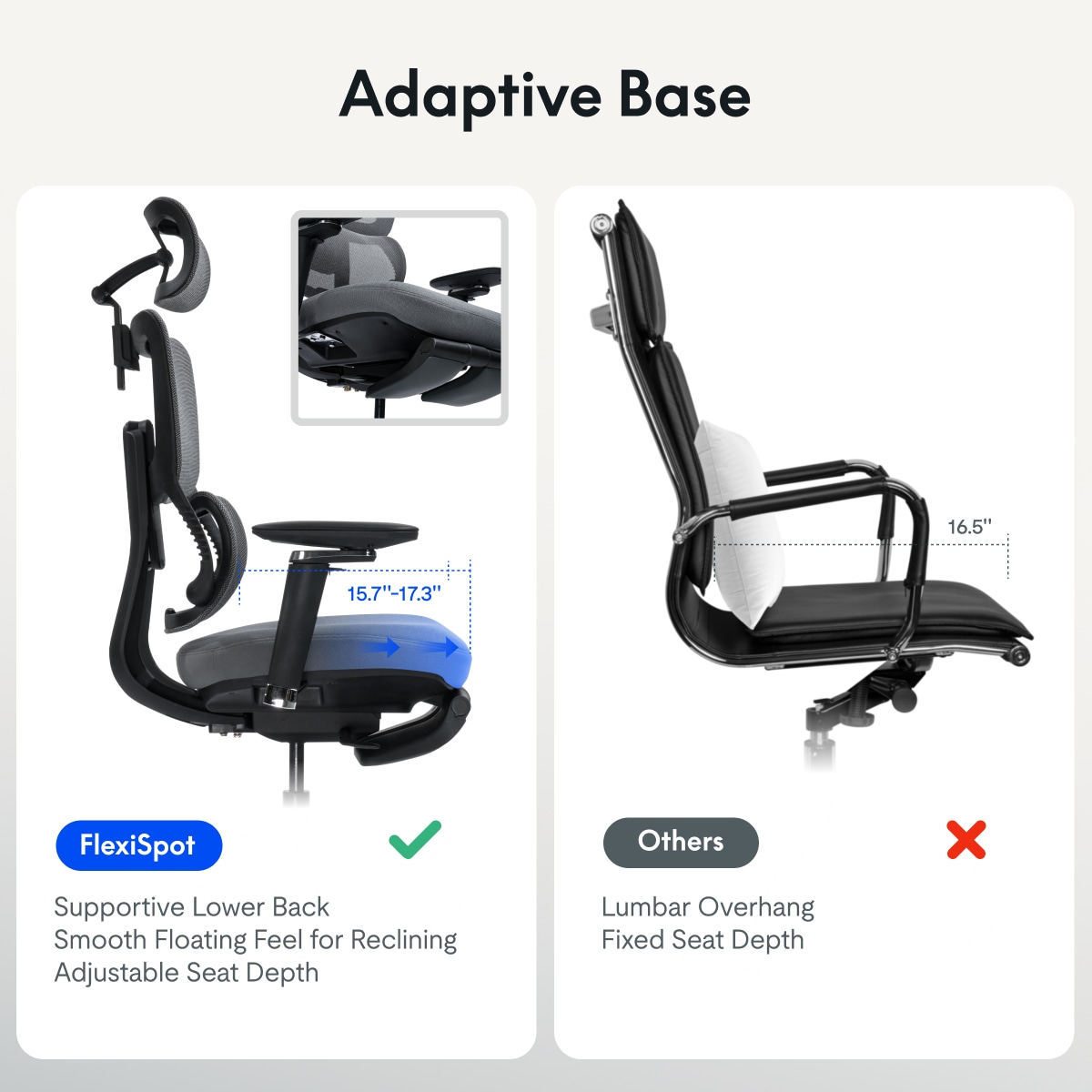 Future Trends in Office Chair Design - visual representation
