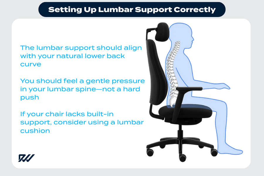 TL; DR - visual representation