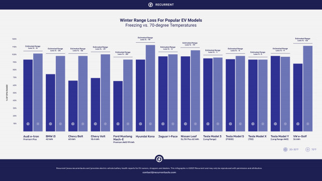 Lucid Air: Luxury Performance Meets Winter Efficiency - visual representation
