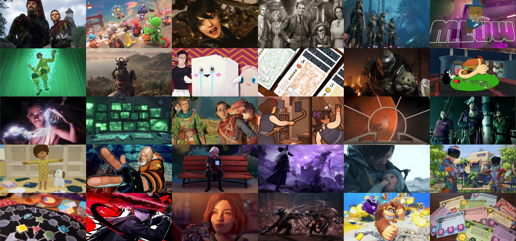 Final Recommendations by Situation - visual representation